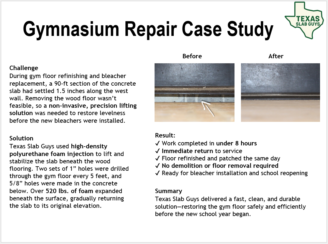 Texas Slab Guys gymnasium repair case study with before-and-after floor photographs and a project summary