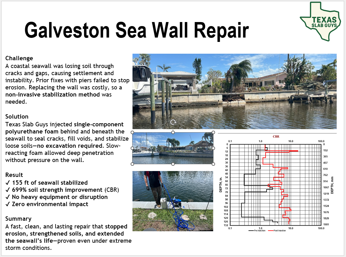 Galveston seawall repair case study with waterfront photographs, soil stabilization work and a CBR testing chart